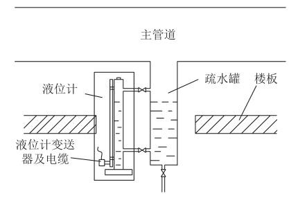 Խǰ尲bˮҺλӋǰ