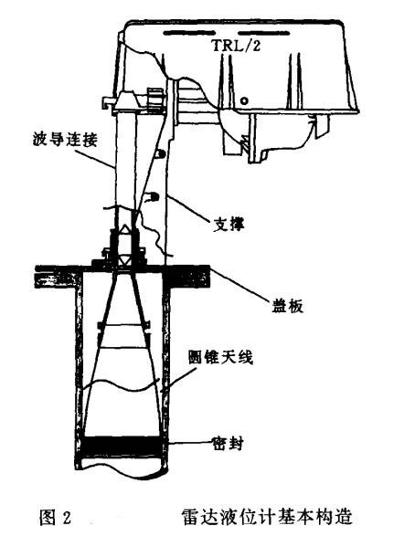 _(d)ҺλӋ(j)(gu)