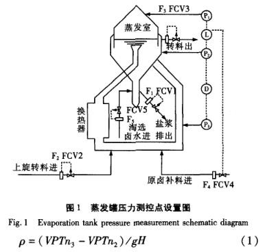 lމycOȦ