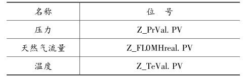 ȻӋ(j)(hu)慢(sh)c