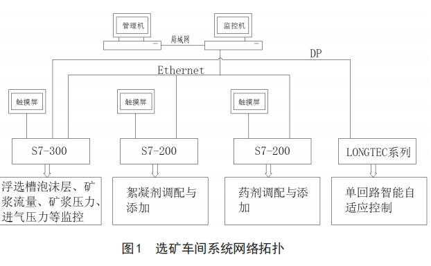 xV܇gϵy(tng)W(wng)j(lu)ؓ