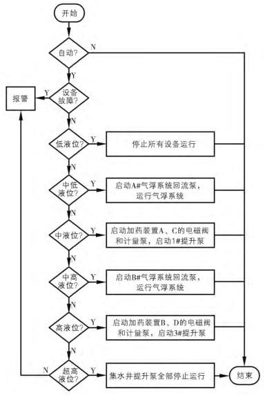 I(y)΢Ž؈D_20191016161150.jpg